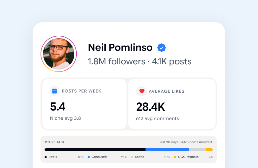 Instagram Analyzer